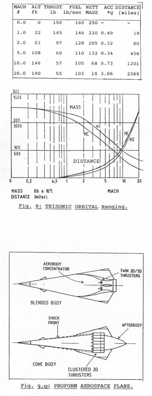 gf_fig2.jpg (54833 bytes)